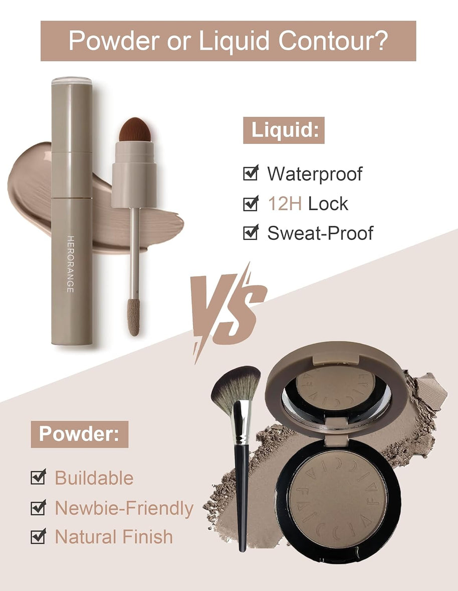 1-Pan Multi-functional Palette