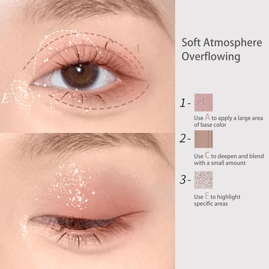 6-pan Palette